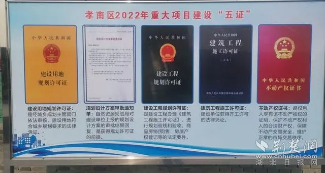 重大項目建設“五證”。記者 魯偉龍 攝.webp.jpg