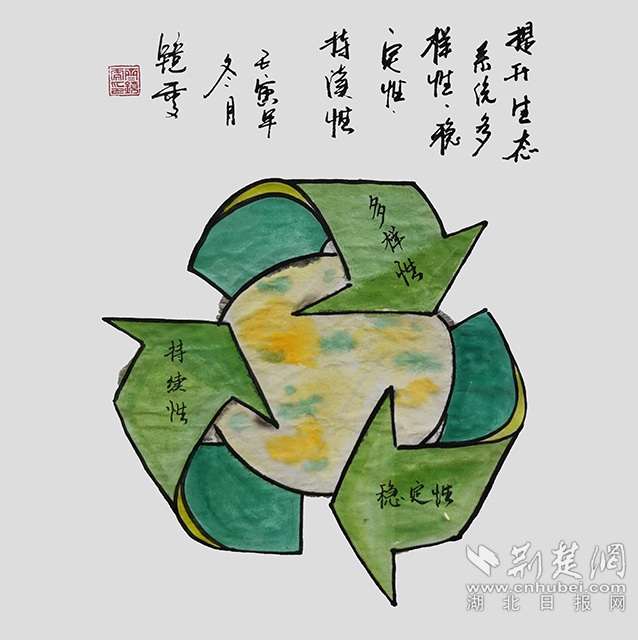 6提升生態(tài)系統(tǒng)多樣性、穩(wěn)定性、持續(xù)性?！短嵘鷳B(tài)系統(tǒng)多樣性、穩(wěn)定性、持續(xù)性》齊靜雯.jpg