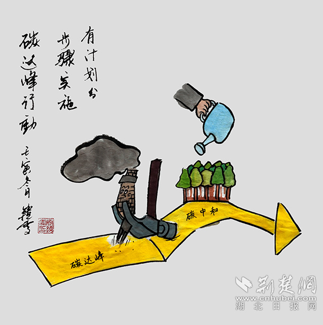 8有計(jì)劃分步驟實(shí)施碳達(dá)峰行動(dòng)。《有計(jì)劃分步驟實(shí)施碳達(dá)峰行動(dòng)》齊靜雯.jpg